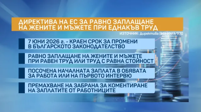Нови правила за възнаграждения: Ще падне ли тайната на заплатата? Нови правила за възнаграждения: Ще падне ли тайната на заплатата?